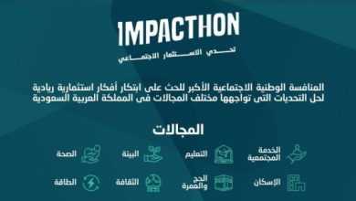 صورة المركز الوطني لتنمیة القطاع غیر الربحي يطلق تحدي الاستثمار الاجتماعي  أخبار السعودية