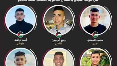 صورة 6 شهداء و17 معتقلًا حرمهم الاحتلال من فرحة الثانوية العامة