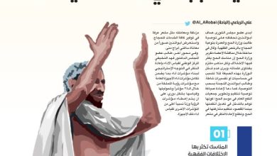 صورة شوري: تدخل «الحج» في الرخص الفقهية يتسبب في «حساسيات»  أخبار السعودية
