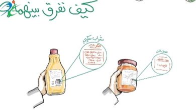 صورة كيف نفرق بين العسل والسوائل السكرية المركزة؟.. «الغذاء والدواء» توضح
