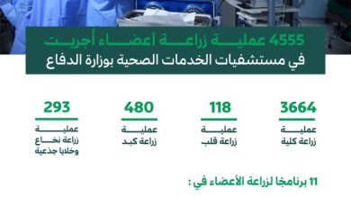 صورة 4555 عملية زراعة أعضاء أجرتها مستشفيات وزارة الدفاع  أخبار السعودية