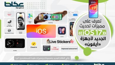 صورة تعرف على ميزات تحديث «iOS 17» الجديد لأجهزة «آيفون»  أخبار السعودية