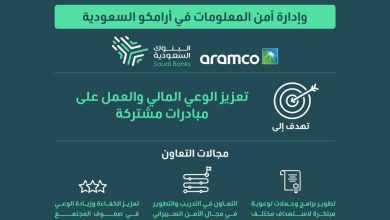 صورة «البنوك السعودية» و«أرامكو» توقعان مذكرة تفاهم لتعزيز التعاون في مجالات الأمن السيبراني  أخبار السعودية