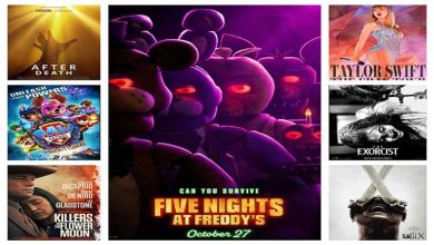 صورة فيلم الرعب “Five Nights at Freddy’s” يتصدر شباك التذاكر الأمريكي