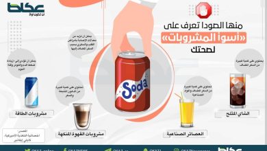 صورة تعرف على أسوأ المشروبات لصحتك  أخبار السعودية
