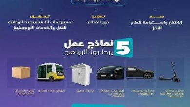 صورة الهيئة العامة للنقل تطلق برنامج «البيئة التنظيمية التجريبية» في 5 نماذج عمل  أخبار السعودية