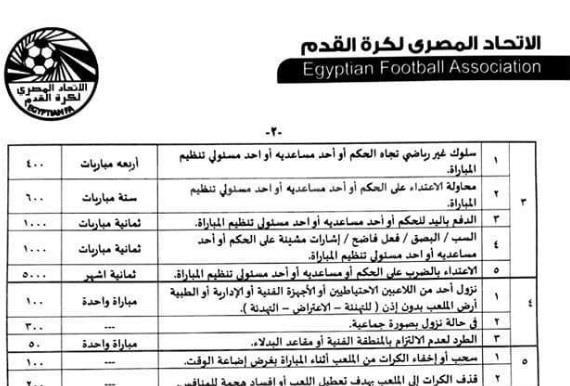 لائحة الاتحاد المصري لكرة القدم