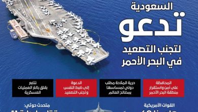 صورة السعودية تدعو لتجنب التصعيد في البحر الأحمر