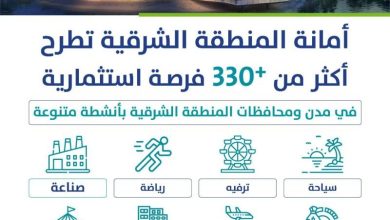 صورة «أمانة الشرقية»: 238 فرصة استثمارية بالمنطقة  أخبار السعودية