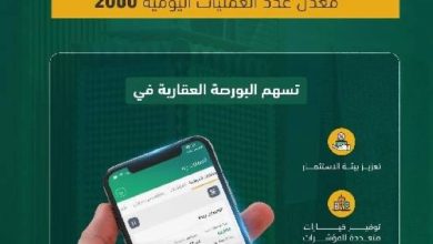 صورة «وزارة العدل»: مليون مستخدم مسجل في البورصة العقارية و30 ألف مستفيد يومياً  أخبار السعودية