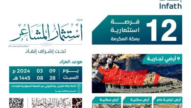 صورة مزاد «استثمار المشاعر» يطرح 12 فرصة استثمارية في مكة المكرمة  أخبار السعودية