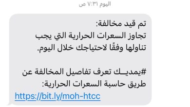 صورة بين الانتشار والصدمة.. رسالة «قيد مخالفة» تثير الجدل والقلق: هل أصابت؟  أخبار السعودية