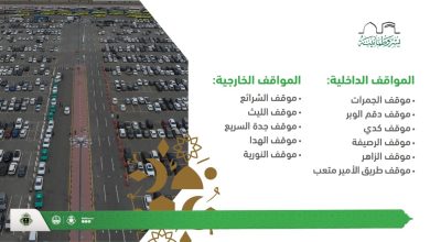 صورة تهيئة 11 موقعًا لمركبات ضيوف الرحمن ونقلهم عبر النقل العام للمسجد الحرام