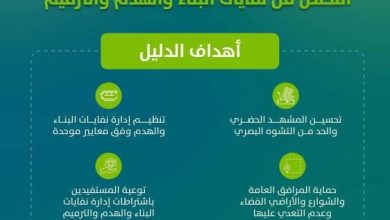 صورة «البلدية والإسكان»: إصدار دليل «اشتراطات التخلص من نفايات البناء والهدم والترميم»  أخبار السعودية