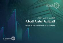 صورة «المالية»: 12.39 مليار ريال عجز ميزانية الربع الأول من عام 2024  أخبار السعودية