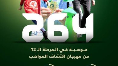 صورة اتحاد القدم يكتشف 264 لاعباً ولاعبة في أبها  أخبار السعودية